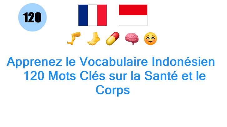 Apprenez le Vocabulaire Indonésien : 120 Mots Clés sur la Santé et le Corps